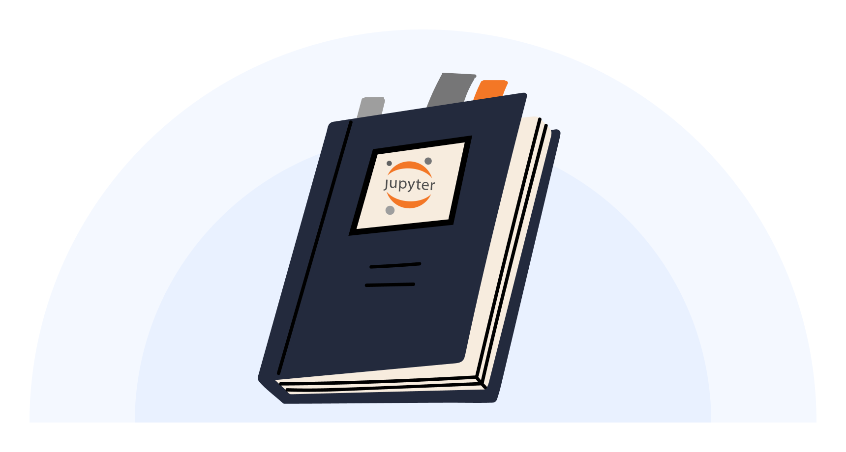 Interactive Textbook of Interdisciplinary Modules